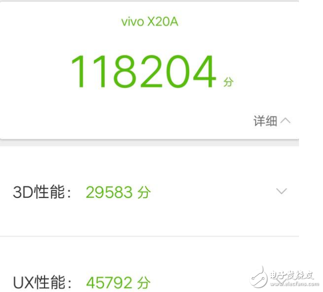 vivo X20和魅族PRO7哪个值得买？颜值不是唯一，实力才是第一