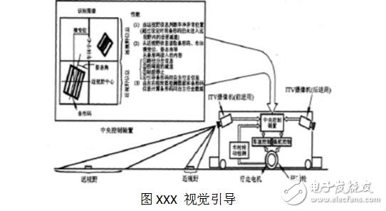 agv小车设计的内部结构图解,agv小车工作原理_定位方法_特点及引导方式