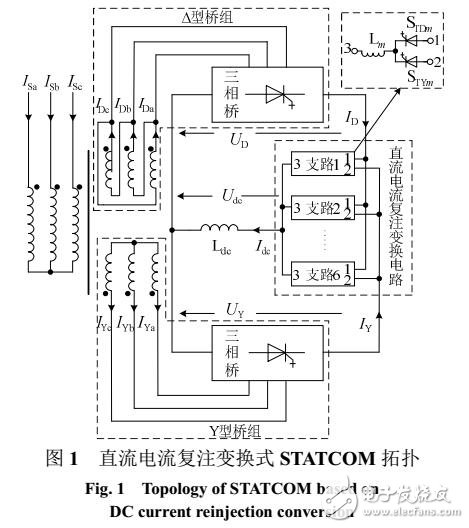 直流电流复注变换式STATCOM