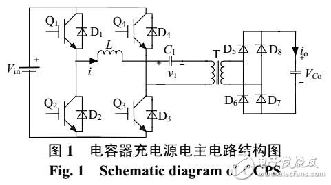 串联谐振CCPS谐振参数设计方法研究