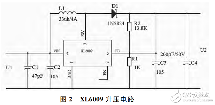 基于XL6009和XL4001的便携户外应急发电装置的设计