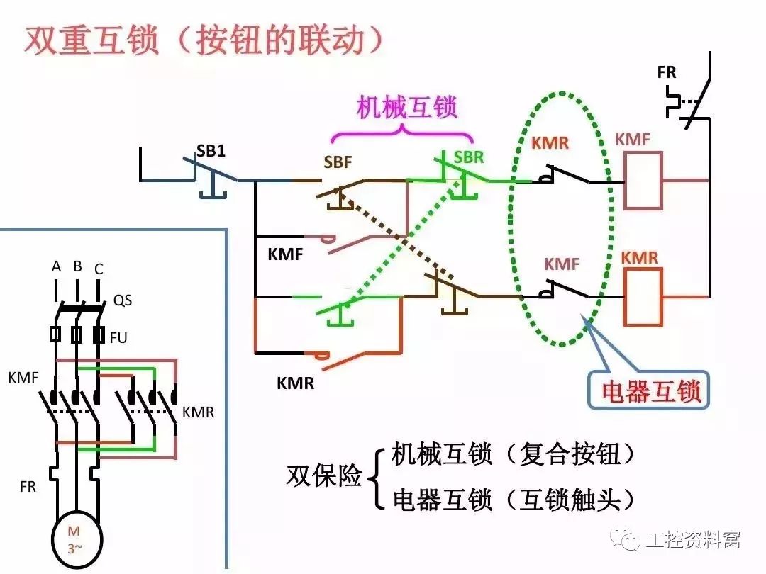 电气二次回路看图5大口诀的详细分析