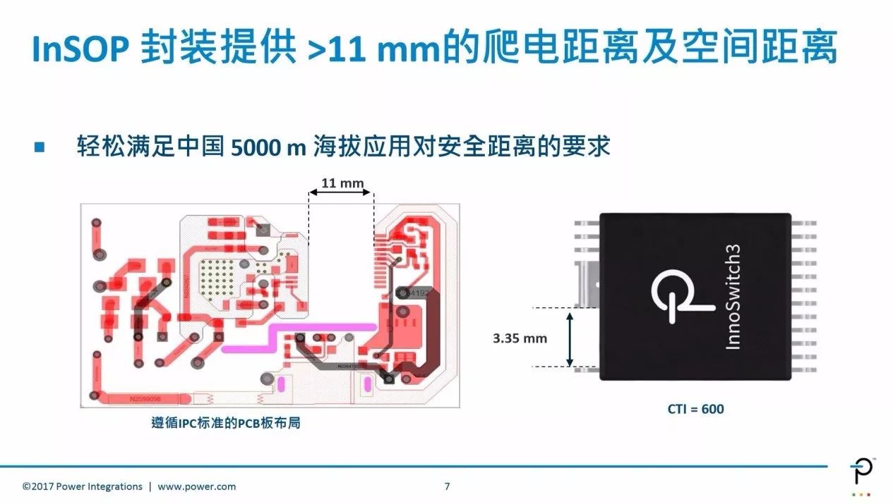 关于高效率反激电源学术性知识全在这里！