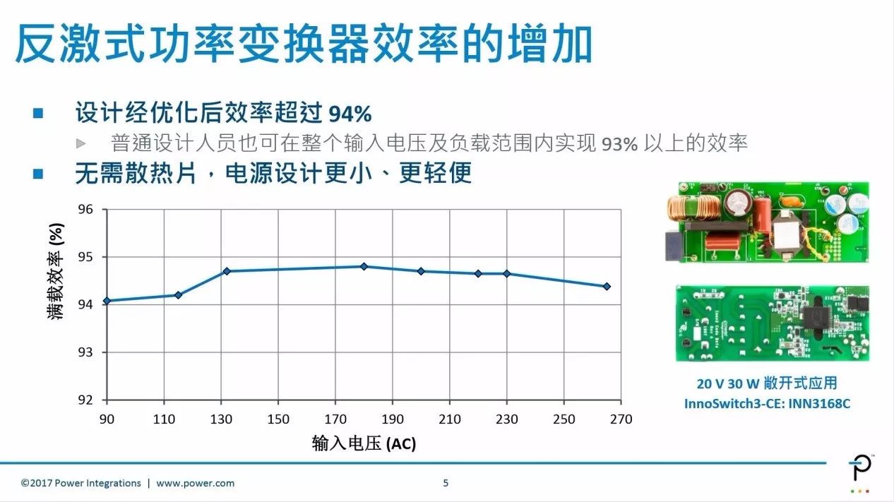 关于高效率反激电源学术性知识全在这里！