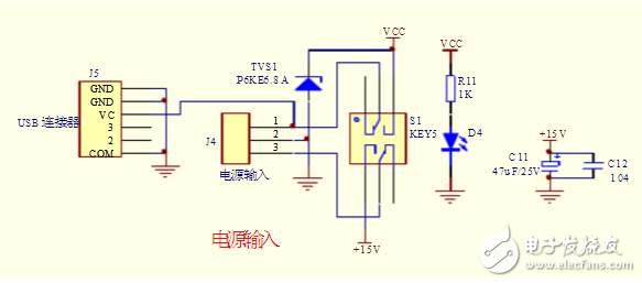 全站仪数据采集原理及目的