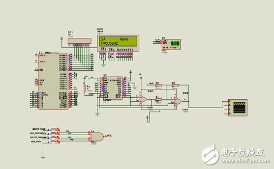 adc0832工作原理详解_引脚图及功能_内部结构及应用电路