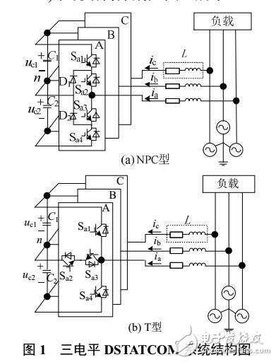 T型三电平DSTATCOM功率器件开路故障容错控制