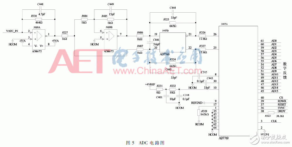 基于FPGA的高精度数字程控直流变换器设计