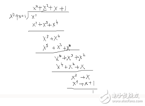 线性反馈移位寄存器原理与实现