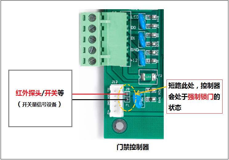 常开与常闭的转换解决的方法分析