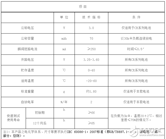 cr2016纽扣电池主要技术参数及用途