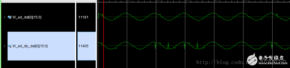 LVDS高速ADC接口_Xilinx FPGA实现