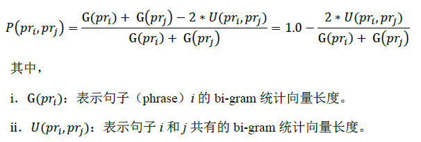 介绍基于关键词生成一段文本的一些处理技术的实现过程进行说明和介绍