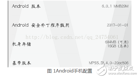 手机能不能支持ipv6_介绍Android手机的ipv6功能