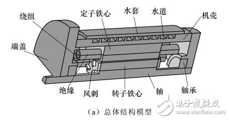 基于永磁电机转子结构对转子散热的影响