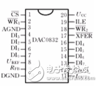 DAC0832输出转电压的运放电路图