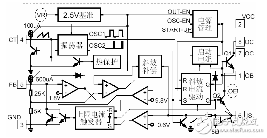 thx203h中文资料汇总（thx203h引脚图及功能_工作原理及应用电路）