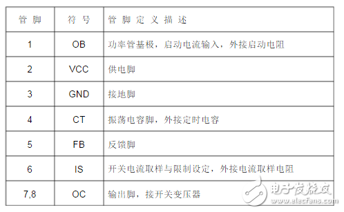 thx203h中文资料汇总（thx203h引脚图及功能_工作原理及应用电路）