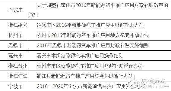 新能源物流车补贴政策详解