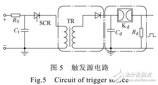 场畸变触发开关新型触发电极的设计与实验