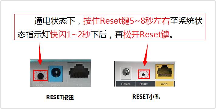 解决手机4G网络不开门的方法解析