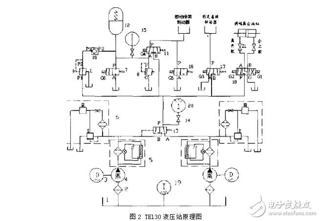 液压传动系统在生活中有哪些应用