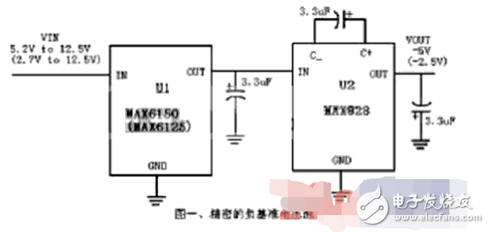 电荷泵设计原理及在电路中的作用