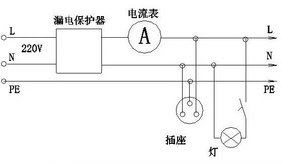 详细图片解析漏电保护器的工作原理