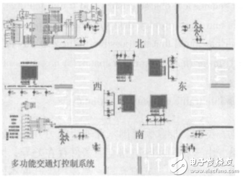 基于AT89C52的多功能交通灯控制系统设计与仿真实现