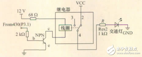 基于超声计数的智能交通灯控制系统