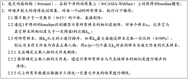 总结了人脸识别技术的发展历史，并给出了实用方案设计的参考