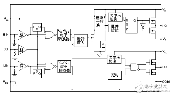 buck变换器介绍_buck变换器设计