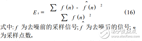 小波阈值去噪的应用