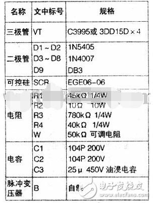 超声波电子捕鱼器制作方法教程