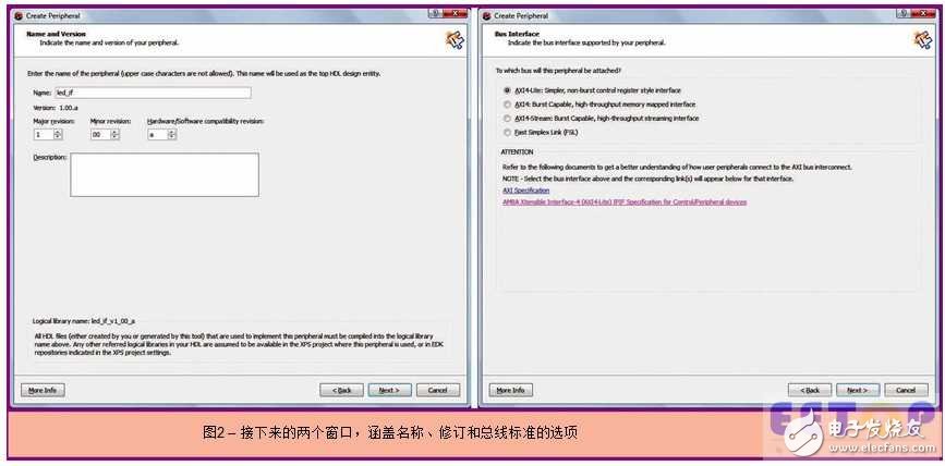 赛灵思中国通讯49：如何通过创建自己的外设来提高Zynq SoC的处理速度