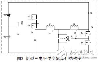 单相双Buck三电平逆变器设计方案