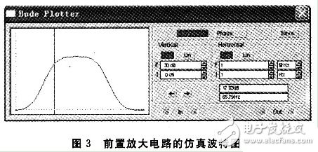  驻极体传声器能够具有体积小，成本低廉，输入阻抗高等优点的原理设计