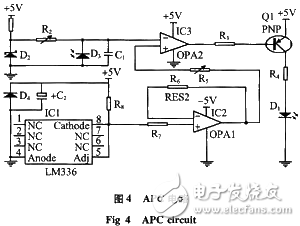 应用于光源驱动电路的光纤传感器