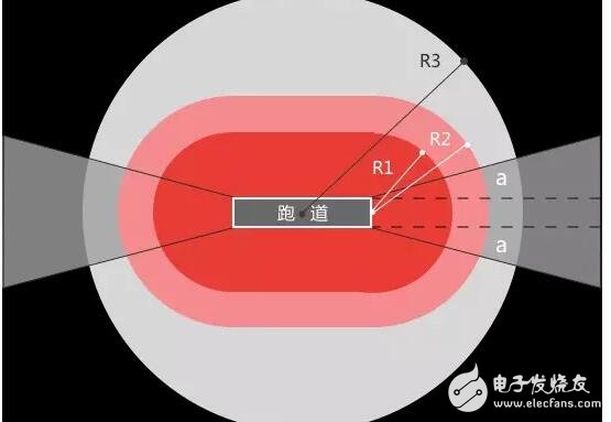 大疆无人机禁飞区查询_大疆无人机禁飞区域