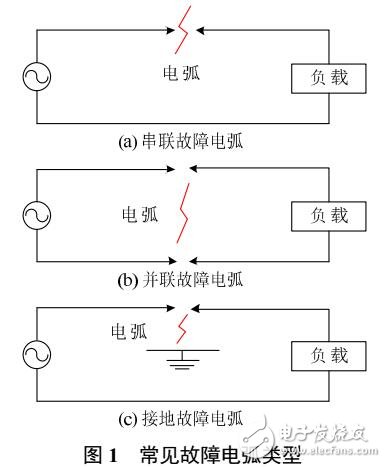 低压电弧故障防护技术