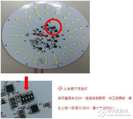 友尚推出LUMILEDS高亮度线性电流解决方案