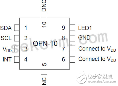 红外接近传感器Si1141设计方案简析