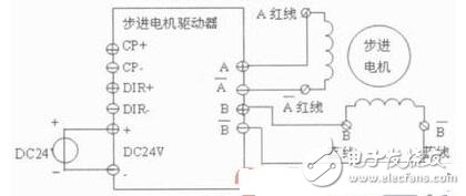 机械手运动控制系统设计