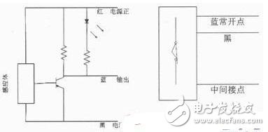 机械手运动控制系统设计