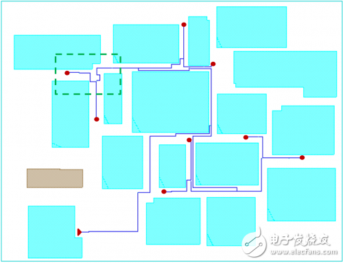 LUCT低不确定性时钟树设计方法、算法和工具