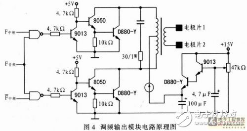 基于嵌入式器件AT89C51SNDIC的电子治疗仪设计方案解析