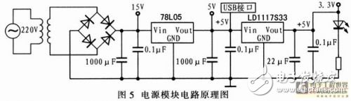 基于嵌入式器件AT89C51SNDIC的电子治疗仪设计方案解析