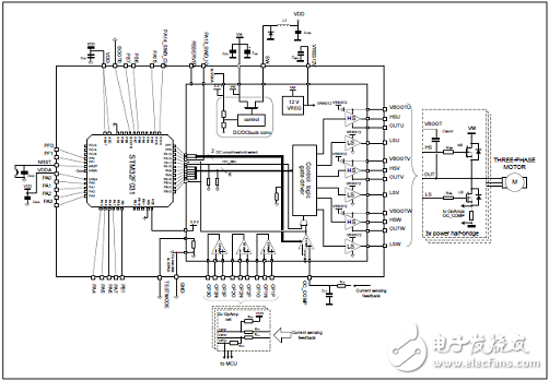 一文解析ST STSPIN32F0A三相BLDC马达驱动方案