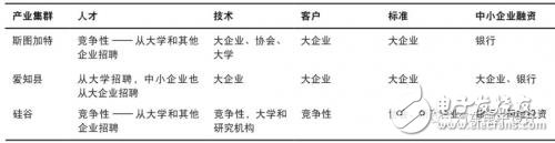 深扒日本爱知县的汽车产业集群