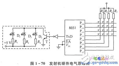 红外遥控方式控制吊车系统工作原理